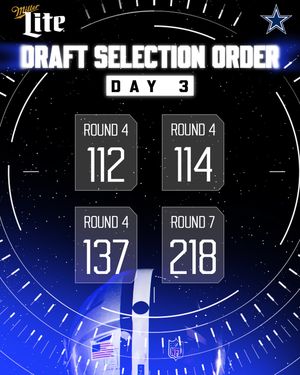 Image post by @dallascowboys on Instagram