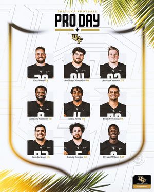 Image post by @ucf.football on Instagram
