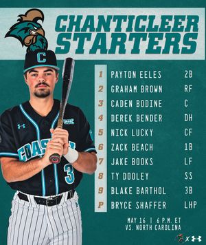 Image post by @CoastalBaseball on Twitter