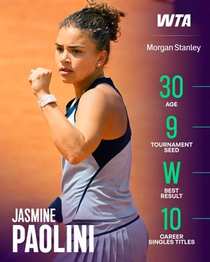 Image post by @wta on Instagram