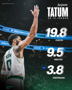 Image post by @losceltics on Instagram