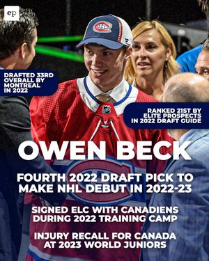 Image post by @eliteprospects on Twitter