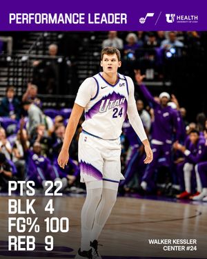 Image post by @utahjazz on Twitter