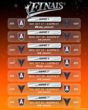 Image post by @wnba.com on Bluesky