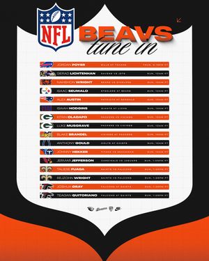 Image post by @beaverfootball on Instagram