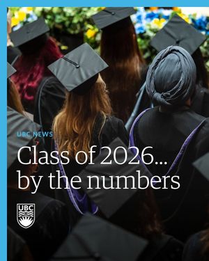 Image post by @universityofbc on Instagram