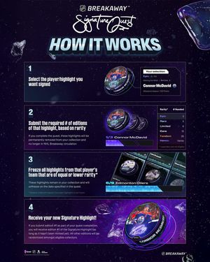 Image post by @nhlbreakaway on Instagram