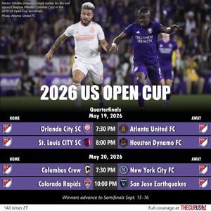 Image post by @usopencup on Instagram