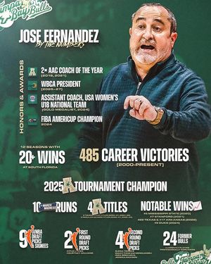 Image post by @usfwbb on Instagram