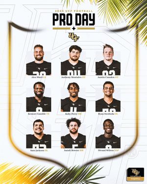 Image post by @UCF_Football on Twitter