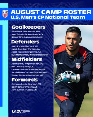 Image post by @ussoccer_ent on Instagram
