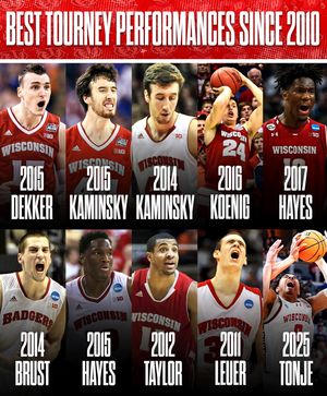 Image post by @rollbadgers on Instagram