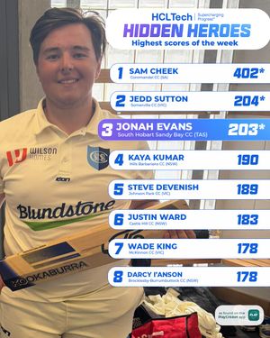 Image post by @playcricketau on Instagram