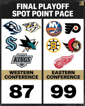 Image post by @BetMGM on Twitter