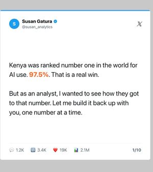 Image post by @susan_analytics on Instagram