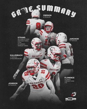 Image post by @msum_football on Instagram
