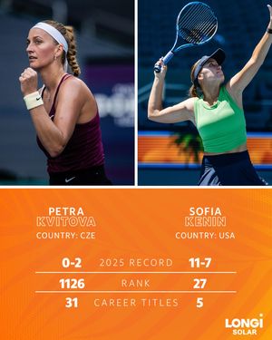 Image post by @miamiopen on Instagram