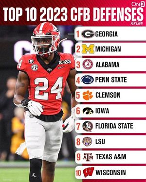Image post by @dawgshq on Instagram