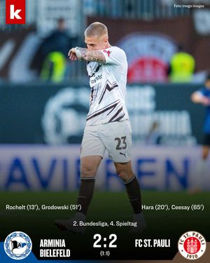 Image post by @kicker on Instagram