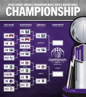 Image post by @mountainwestconference on Instagram
