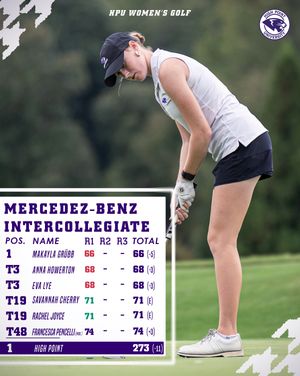 Image post by @highpointwgolf on Instagram