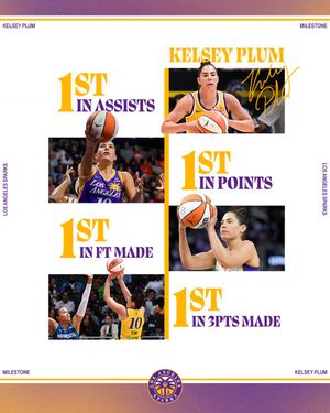 Image post by @LASparks on Twitter