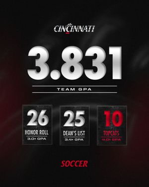 Image post by @GoBearcatsWSOC on Twitter