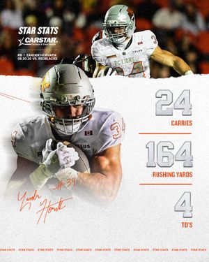 Image post by @bclions_official on Instagram