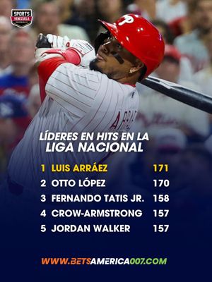 Image post by @sports_venezuela on Instagram