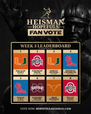 Image post by @heisman on Instagram