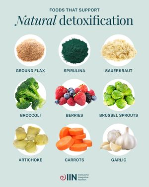 Image post by @nutritionschool on Instagram