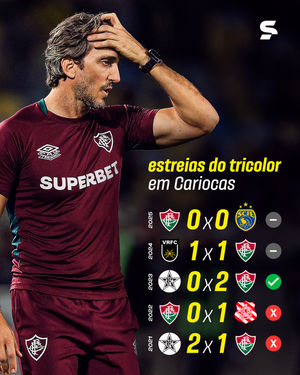 Image post by @sportv on Instagram