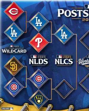Image post by @mlb.korea on Instagram