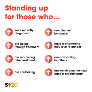 Image post by @su2c on Instagram