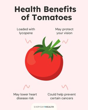 Image post by @everydayhealth on Instagram