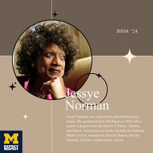 Image post by @umichstudents on Instagram
