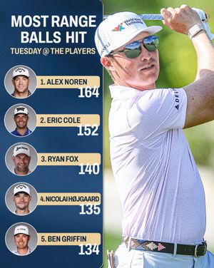 Image post by @pgatour on Instagram