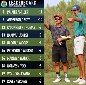 Image post by @azgolfassociation on Instagram