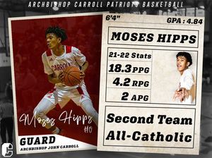 Image post by @carroll_hoops on Twitter