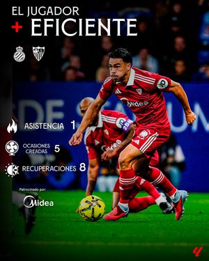 Image post by @sevillafc on Instagram