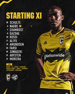 Image post by @ColumbusCrew on Twitter
