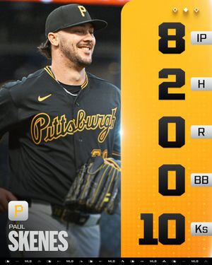 Image post by @MLB on Twitter