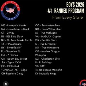 Image post by @2waylacrosse on Instagram