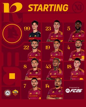 Image post by @officialasroma on Instagram