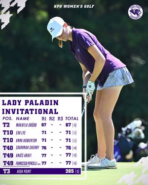 Image post by @highpointwgolf on Instagram