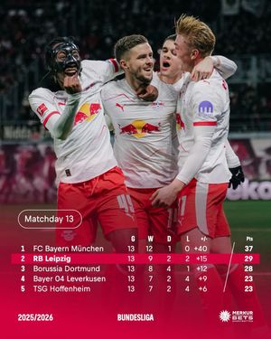 Image post by @rbleipzig on Instagram