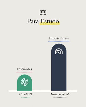 Image post by @poderartificial on Instagram