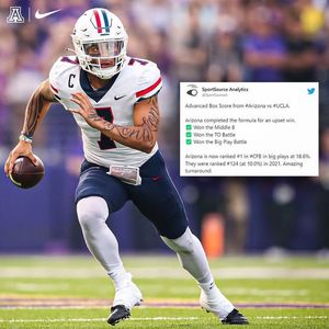 Image post by @arizonafootball on Instagram