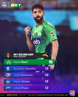 Image post by @bbl on Instagram