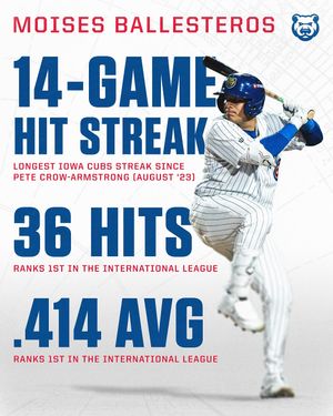 Image post by @iowacubs on Instagram